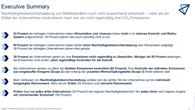 Klimaberichterstattung bei der Mehrheit der Unternehmen noch nicht ausreichend - Klimaberichterstattung – Mehrheit der mittelständischen Unternehmen kontrolliert und berichtet nicht ausreichend - Quelle: FTI-Andersch
